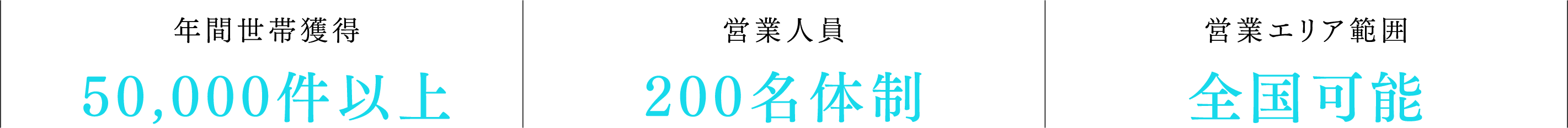 PC用BPO特徴
