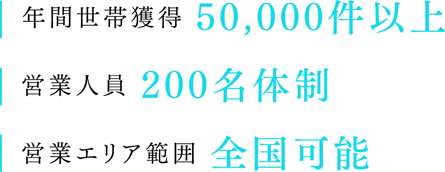 SP用BPO特徴