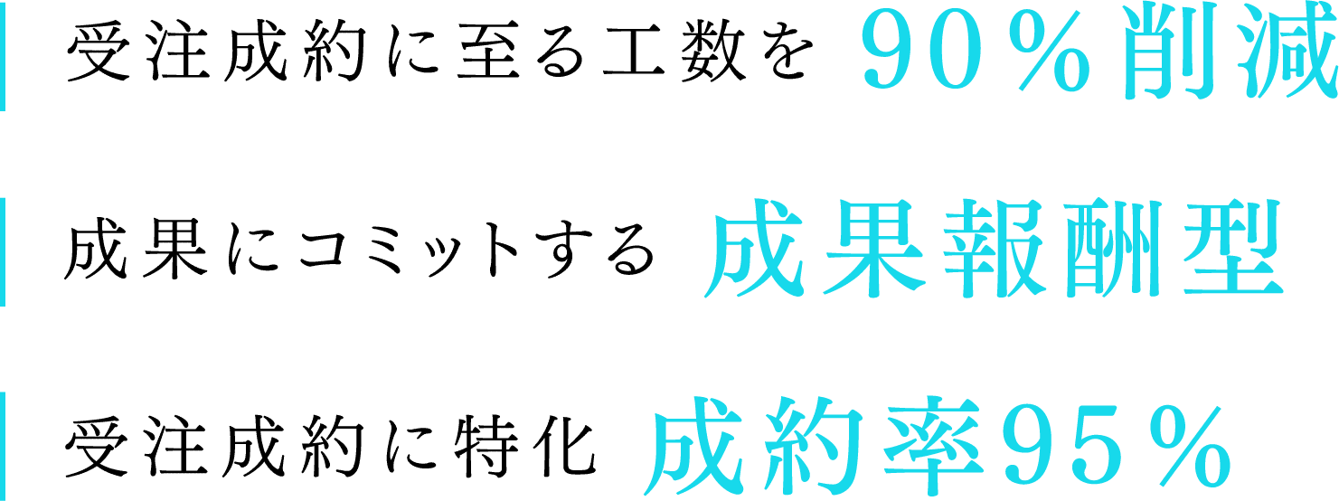 SP用BPO特徴